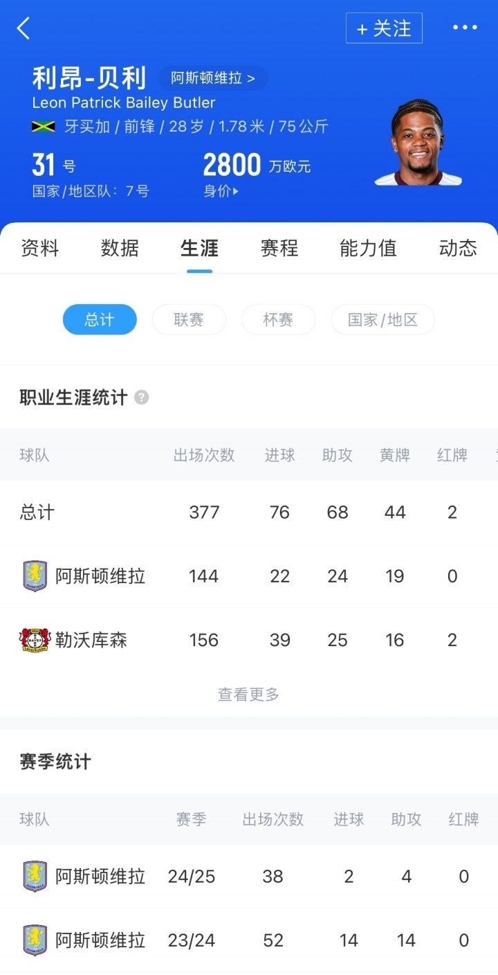 阿斯顿维拉