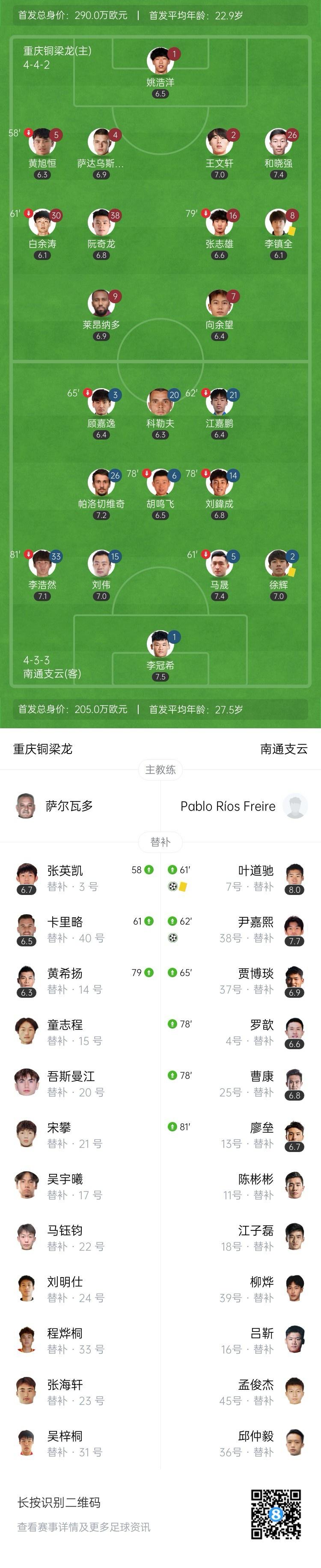 出底线