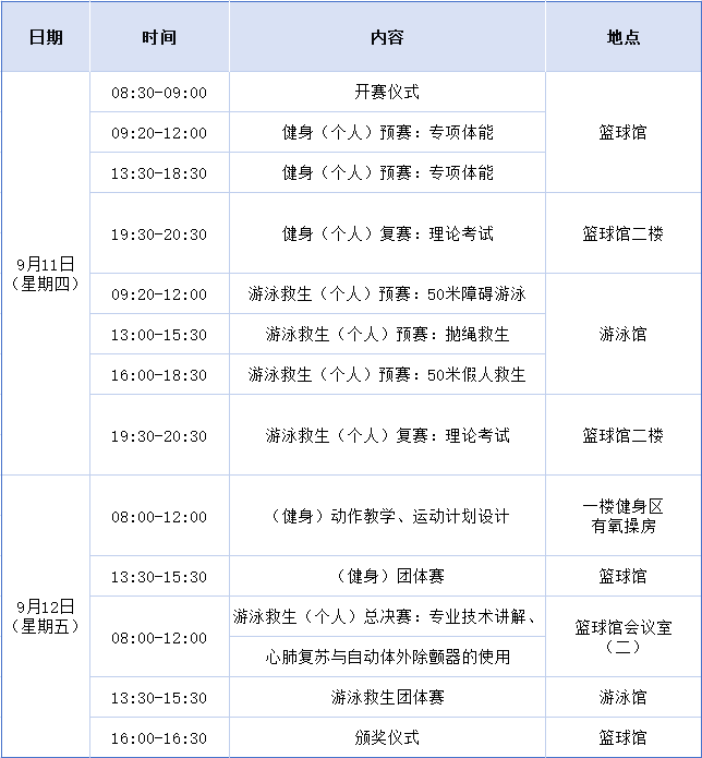 防水鞋套, 睡眠, 请暂时卸下