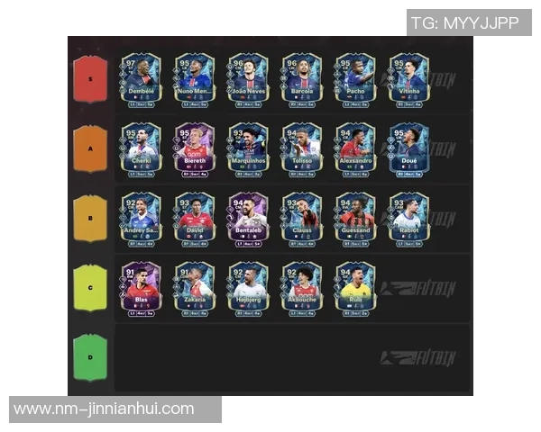 2025年现役足球前十大球星排名解析与各自特色解读